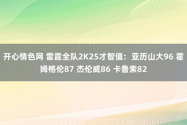 开心情色网 雷霆全队2K25才智值：亚历山大96 霍姆格伦87 杰伦威86 卡鲁索82